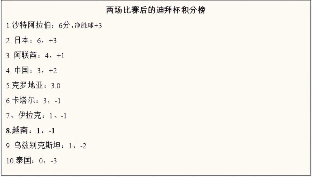 据全尤文网报道称，引进博尼法斯需要大约5000万欧，这对于尤文来说过高。